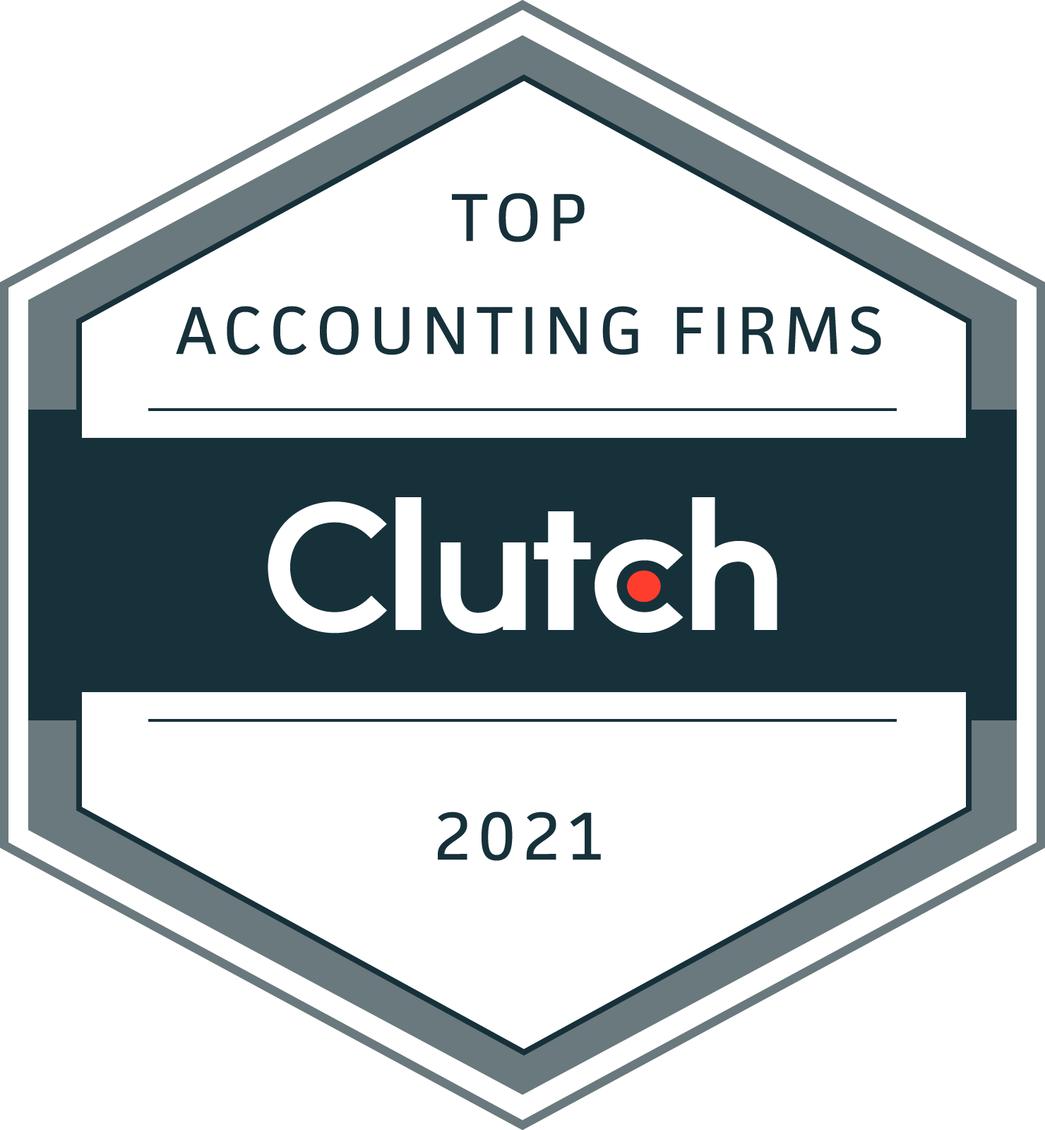 Avenues Financial Reviewed as Top Accounting Firm on Clutch